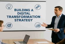 التحول الرقمي ودوره في تطوير الإدارة المؤسسية